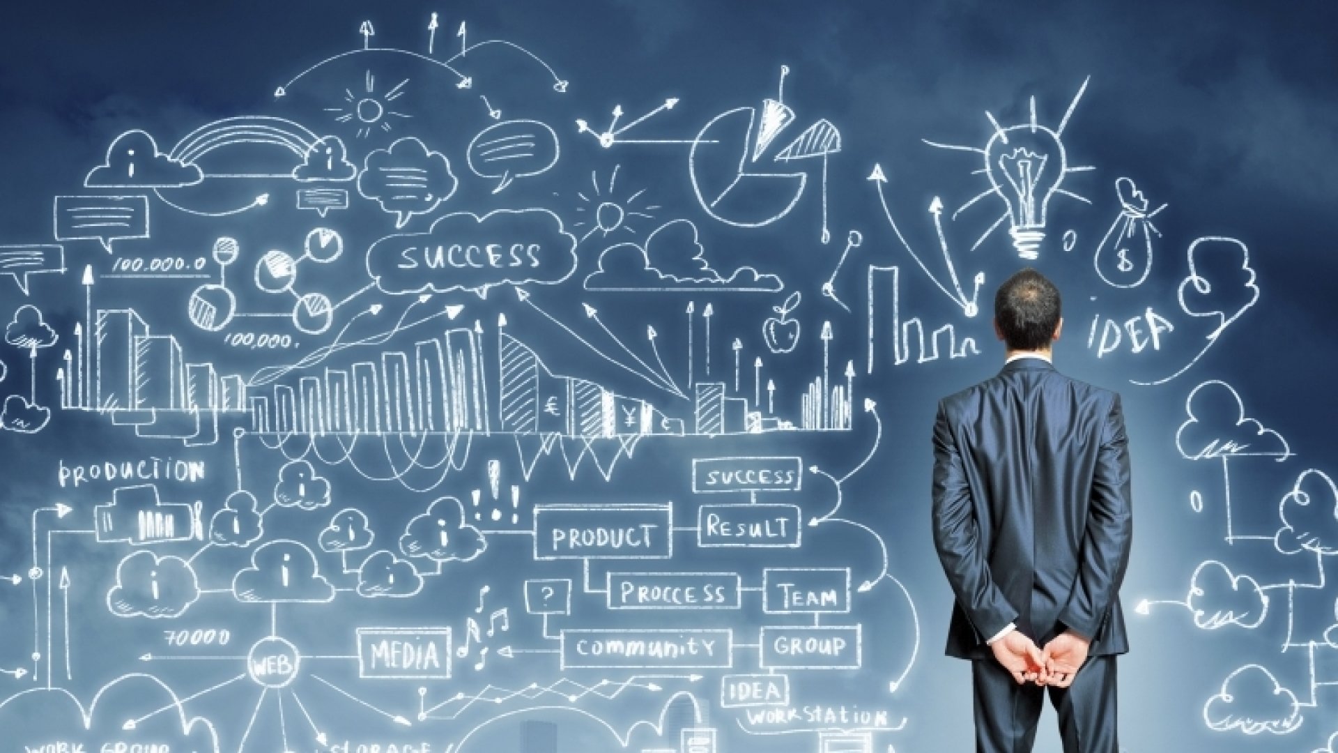 数字化转型咨询